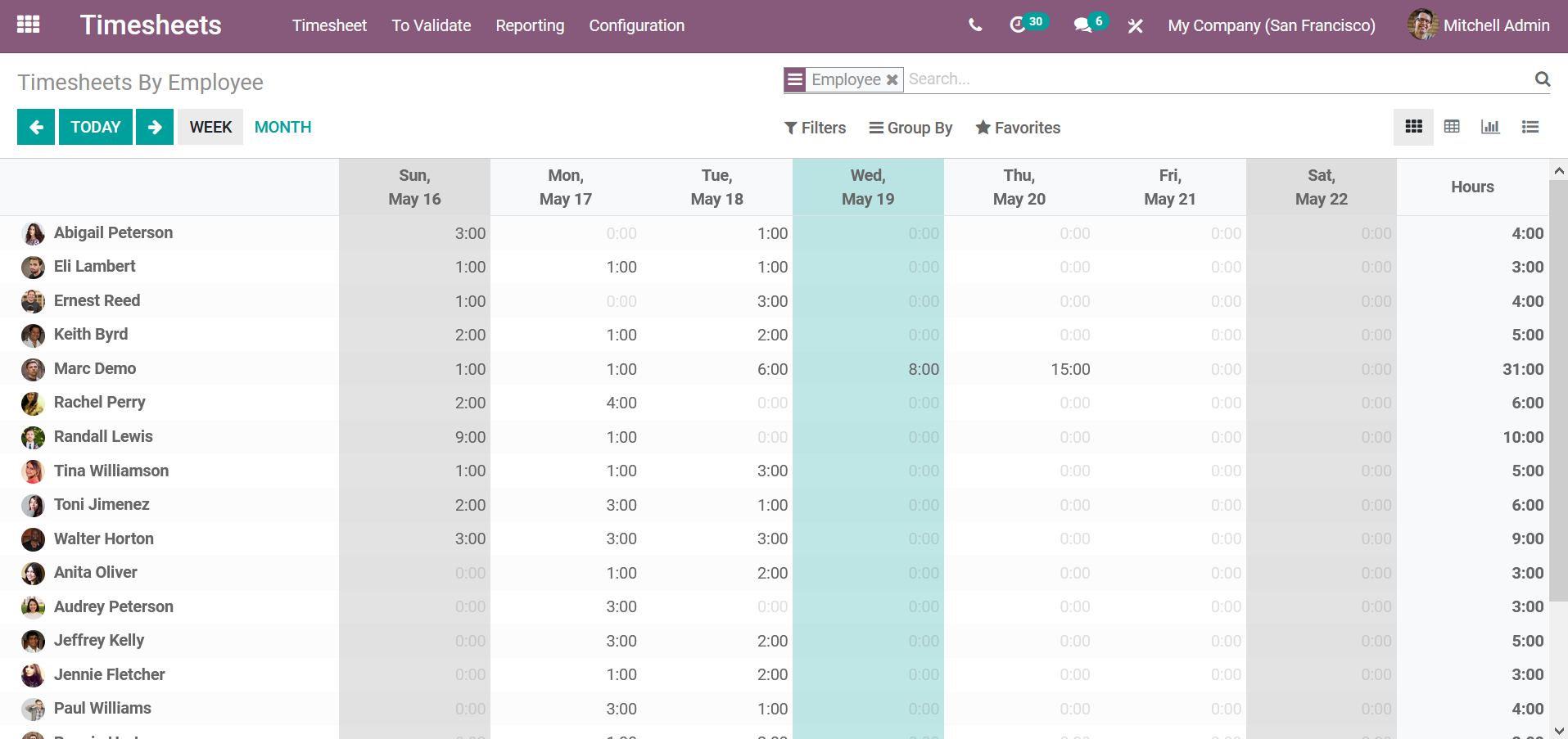 giám sát chấm công-cho-nhân viên từ xa-với-odoo