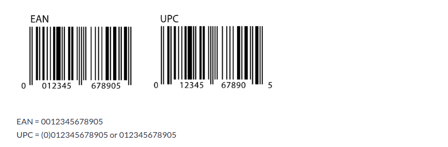 Barcode Nomenclature In Odoo 12 POS