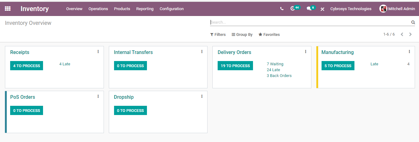 How to Make Use of Odoo 14 Inventory Adjustment?