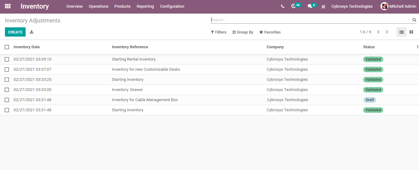 How To Make Use Of Odoo 14 Inventory Adjustment 2526