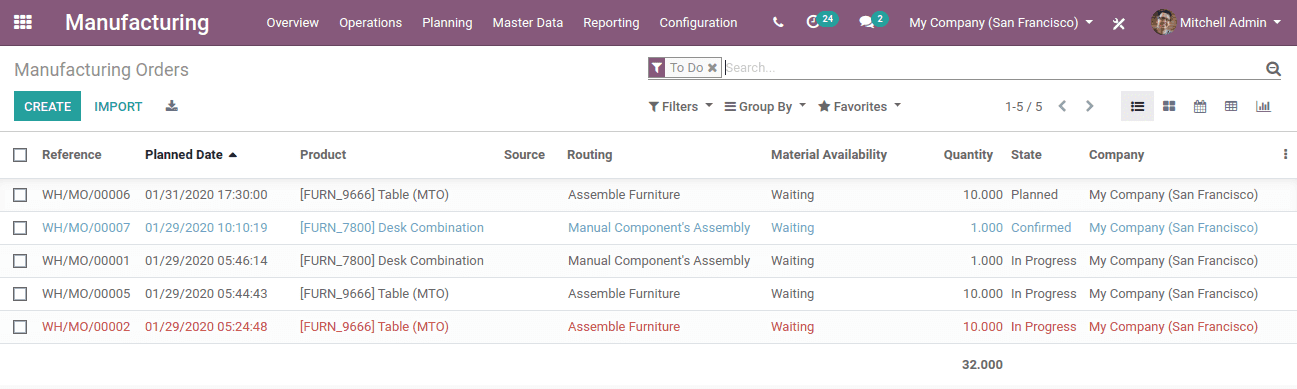 https://www.cybrosys.com/blog/Uploads/BlogImage/odoo-13-manufacturing-3.png