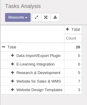 odoo-project-management-1-cybrosys