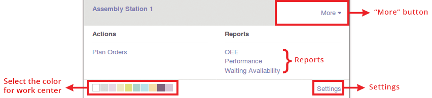 work-center-mechanism-in-work-order-in-odoo-mrp-cybrosys